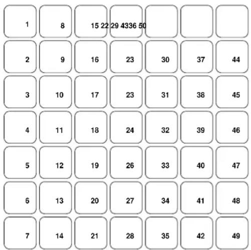 1 8 15 22 29 4336 50 2 9 16 23 30 37 44 3 10 17 23 31 38 45 4 11 18 24 32 39 46 5 12 19 26 33 40 47 6 13 20 27 34 41 48 7 14 21 28 35 42 49