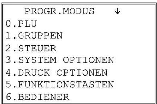 PROGR.MODUS ↓ 0. PLU 1. GRUPPEN 2. STEUER 3. SYSTEM OPTIONEN 4. DRUCK OPTIONEN 5. FUNKTIONSTASTEN 6. BEDIENER