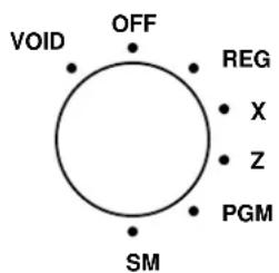 VOID OFF REG X Z PGM SM