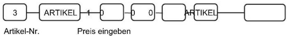 SAMSUNG ER-5140 - Artikelbuchung - 1