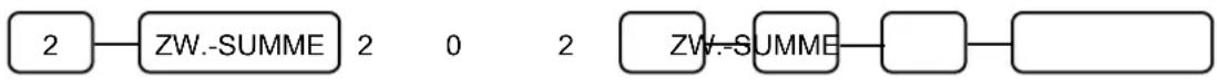 SAMSUNG ER-5140 - Als Tagesbericht Als Monatsbericht - 1