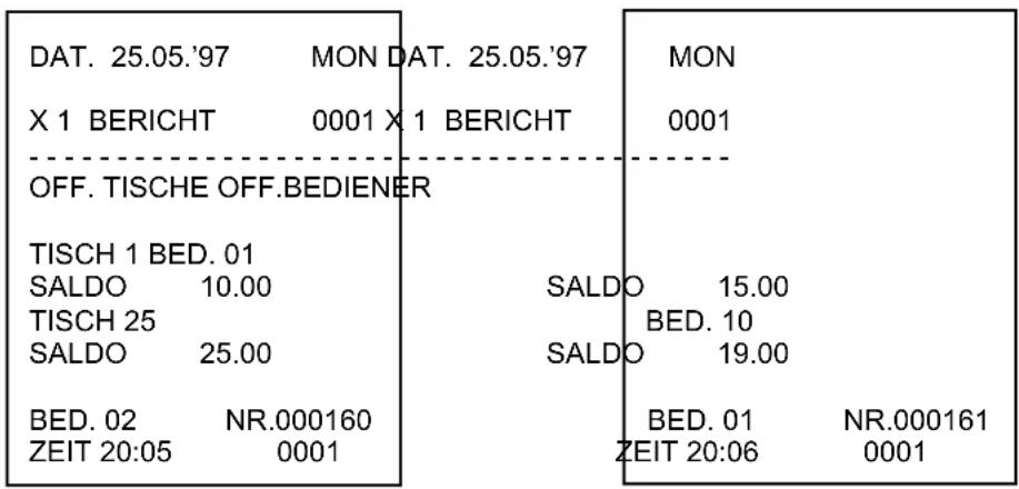 DAT. 25.05.'97 MON DAT. 25.05.'97 MON X 1 BERTT 0001 X 1 BERTT 0001 OFF. TISCHE OFF.BEDIENER TISCH 1 BED. 01 SALDO 10.00 TISCH 25 SALDO 25.00 BED. 02 NR.000160 ZEIT 20:05 0001 SALDO 15.00 BED. 10 SALDO 19.00 BED. 01 NR.000161 ZEIT 20:06 0001