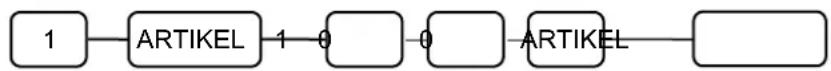 SAMSUNG ER-5115 - Artikel-Zonen-Bericht - 1