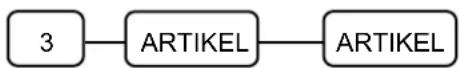 SAMSUNG ER-5115 - Artikelbuchung zweifach - 1