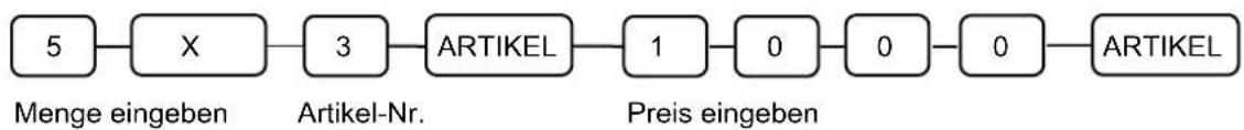 SAMSUNG ER-5115 - Multiplikation - 1