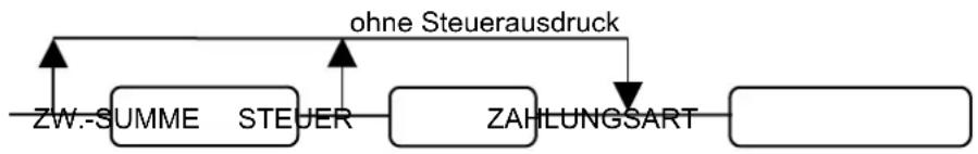 SAMSUNG ER-5100 - Inklusiv-Steuer-System - 1