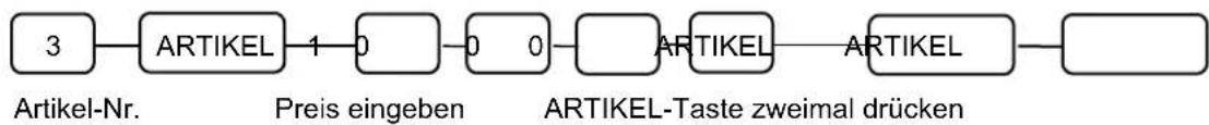 SAMSUNG ER-5100 - Artikelbuchung zweifach - 1