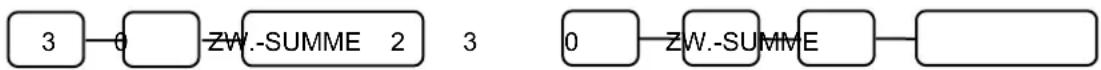 SAMSUNG ER-5100 - Warengruppenbericht Abruf und Beispiel (nur ER-5100) - 1
