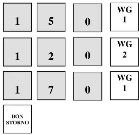 1 5 0 WG 1 2 0 WG 1 7 0 WG BON STORNO