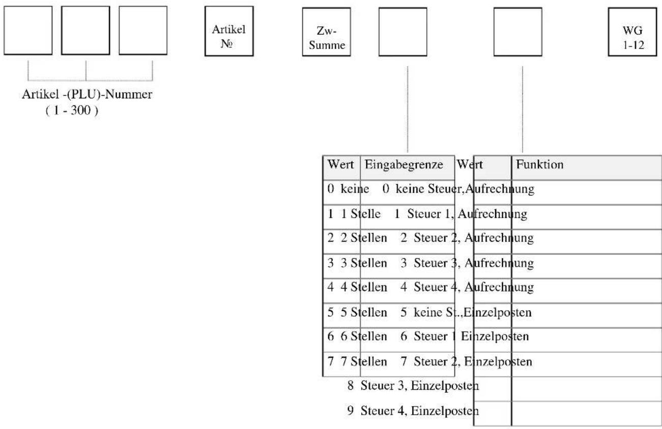 SAMSUNG ER-290 - Offener Artikel: - 1