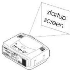 INFOCUS LP840 - Troubleshooting your setup - 3
