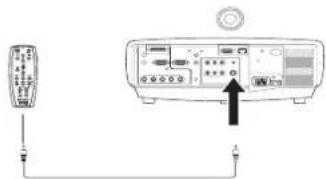 INFOCUS LP840 - Positioning the projector - 10