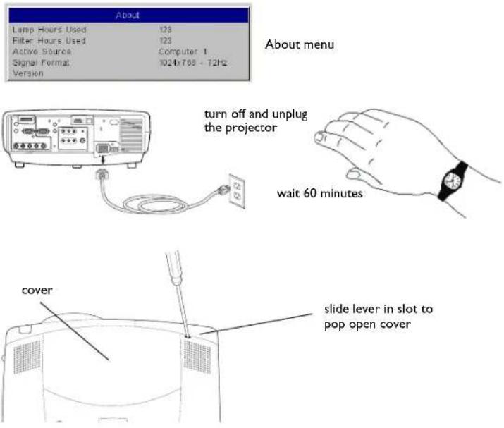 INFOCUS LP840 - Replacing the projection lamp - 2