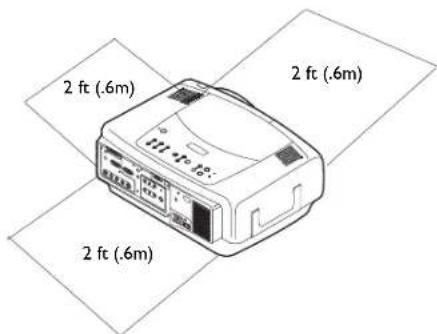INFOCUS LP840 - Important Operating Considerations - 1