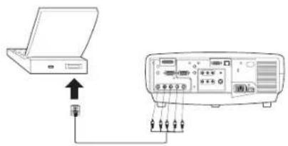 INFOCUS LP840 - Optional video connections - 4