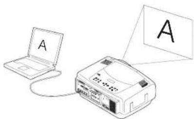 INFOCUS LP840 - Troubleshooting your setup - 9