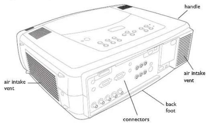 INFOCUS LP840 - Online Registration - 2