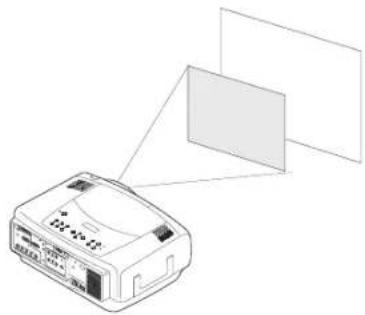 INFOCUS LP840 - Troubleshooting your setup - 41