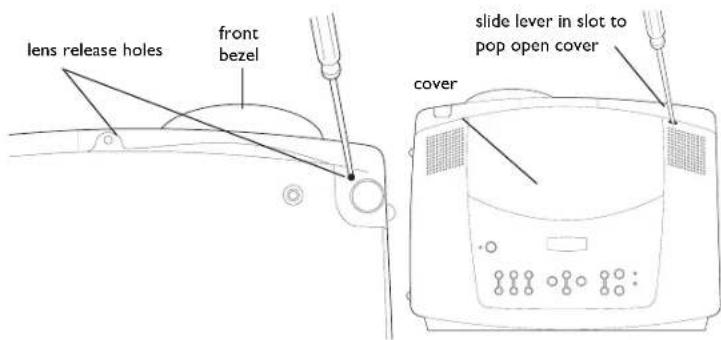 INFOCUS LP840 - Changing the lens - 3