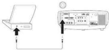 INFOCUS LP840 - Positioning the projector - 11