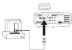 INFOCUS LP840 - Positioning the projector - 13