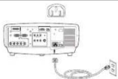 INFOCUS LP840 - Positioning the projector - 8