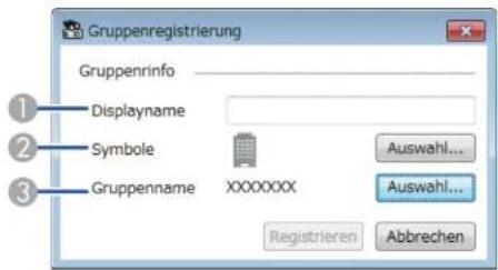Gruppenregistrierung Gruppeninfo Displayname Symbole Gruppenname XXXXXXX Auswah... Auswah... Registrieren Abbrechen