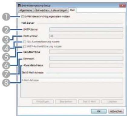 Betriebungsstellung Setup Allgemeine | Überwechsel | Lota anzeigen | Mail E-Mail-Berechnichtigungsystem rutzen Mail-Server SMTP Server Portnummer 25 TI-S-Authertifizierung rutzen SMTP-Authertifizierung rutzen Benutzamerika Kenwort Abenderradresse Tel-E-Mail-Adresse E-Mail-Adresse HiraUigart | Bestalter | Tel-E-Mail | Outlet OK | Abzeichen
