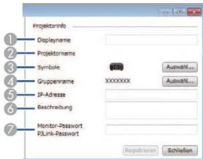 Projektorinfo 1 Displayname 2 Projektorname 3 Symbole 4 Gruppenname XXXXXXXX 5 IP-Adresse 6 Beschreibung 7 Monitor-Password PJLink-Password Ausbwalt... Ausbwalt... Registratenen Schließen