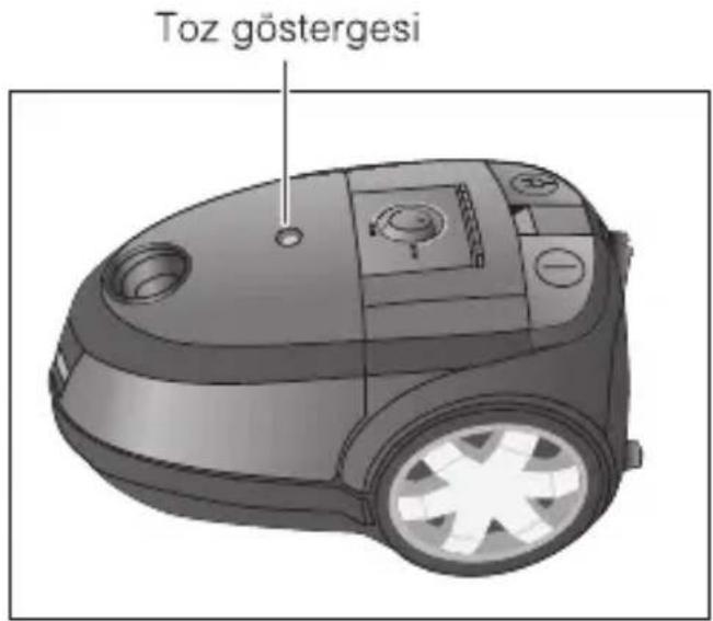 Toz göstergesi
