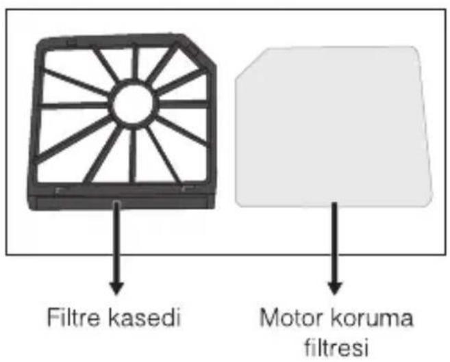 Filtre kasedi Motor koruma filtresi
