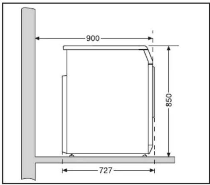 MIELE PT 7137 WP - Aufstellsituationen - 1