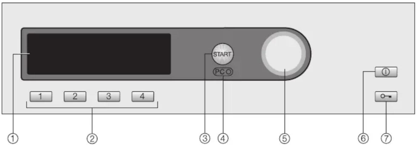 MIELE PT 7137 WP - Bedienungsblende - 1