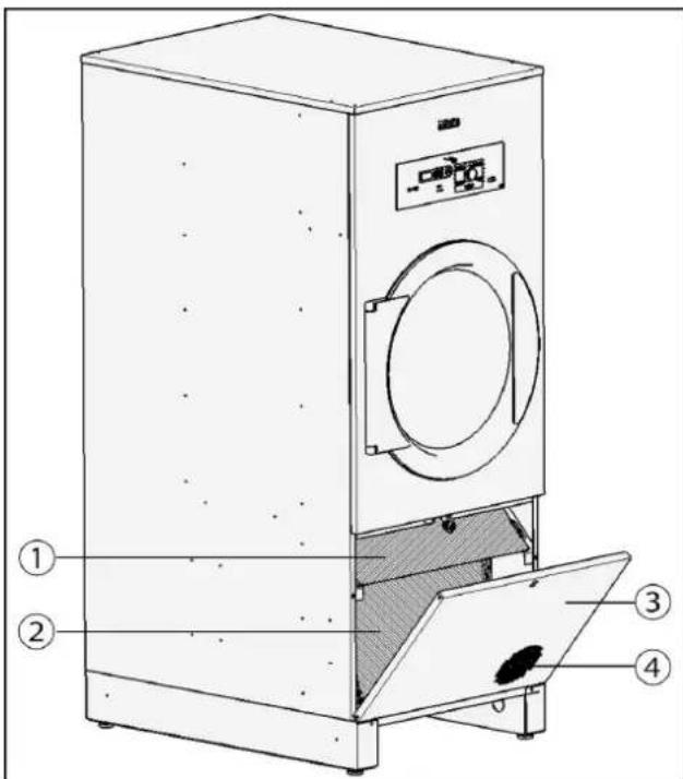 MIELE PT 8203 SL WP - Flusensiebe reinigen - 1