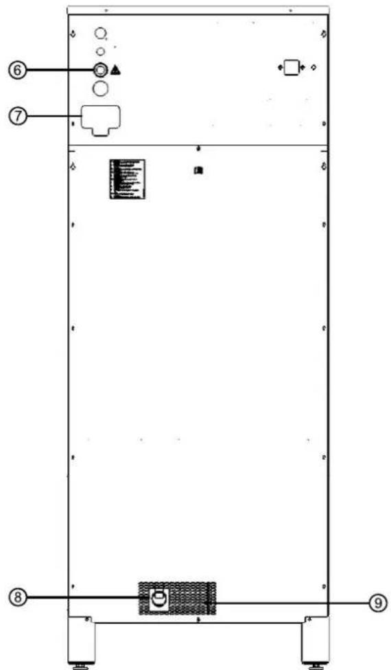 MIELE PT 8203 SL WP - Entsorgung des Altgerätes - 2