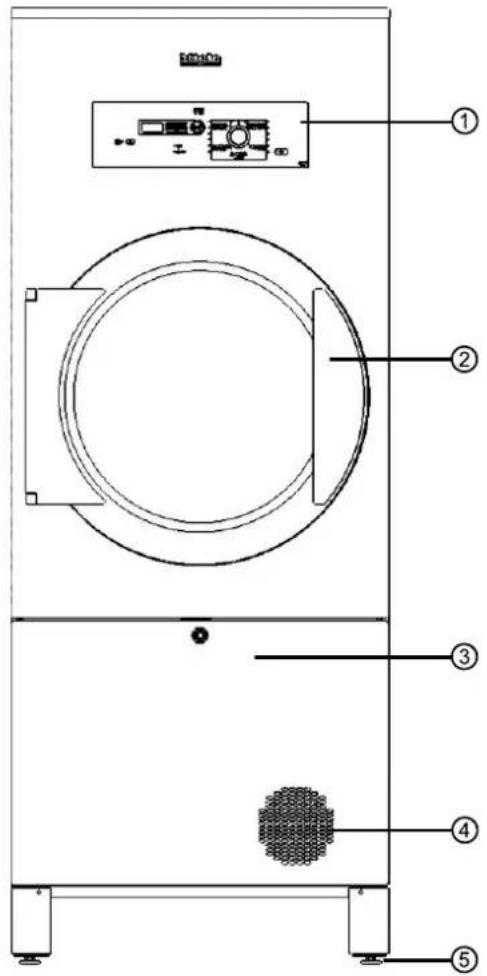 MIELE PT 8203 SL WP - Entsorgung des Altgerätes - 1