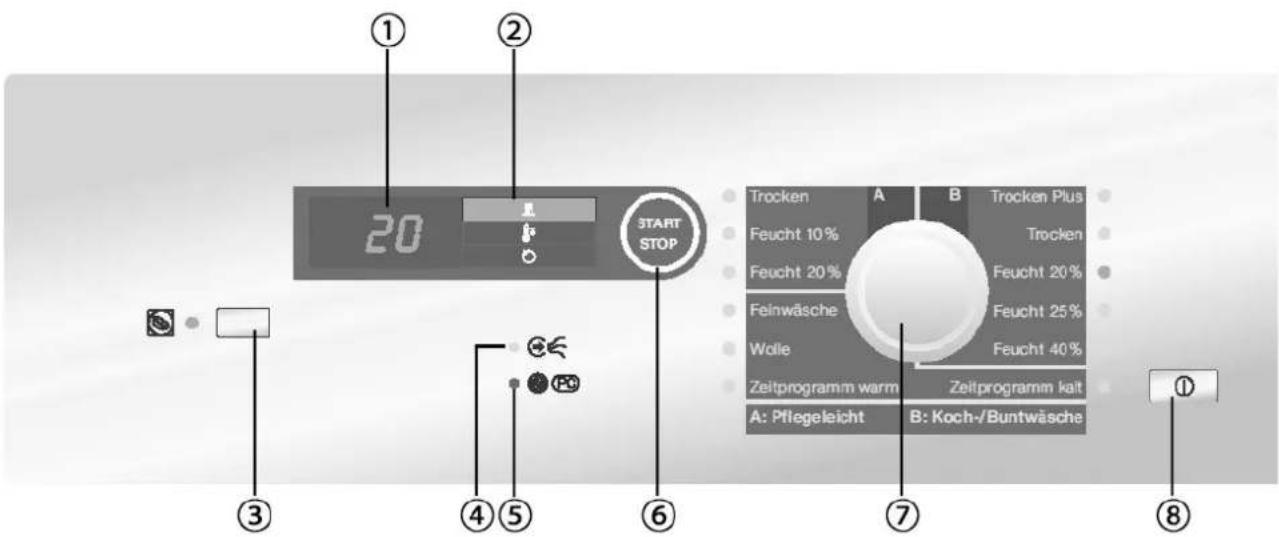 MIELE PT 8203 SL WP - Entsorgung des Altgerätes - 3