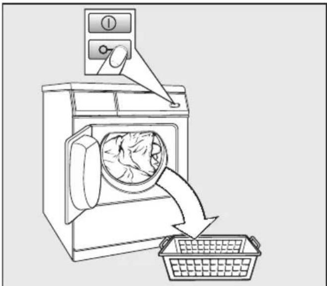 MIELE PT7137WP Vario - ⑤ Programmende - Wäsche entnehmen - 1