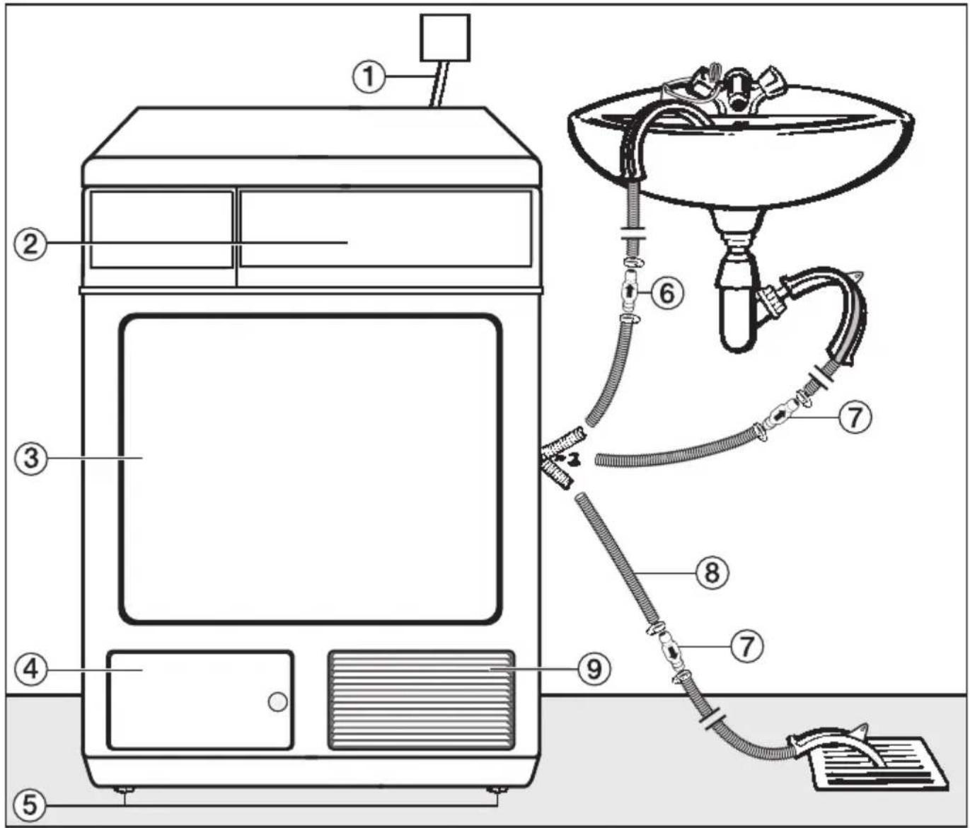 MIELE PT7137WP Vario - Vorderansicht - 1
