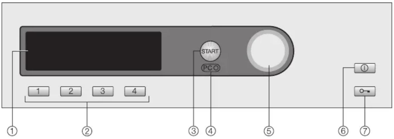 MIELE PT7137WP Vario - Bedienungsblende - 1