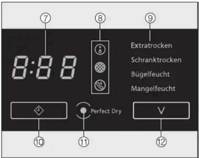MIELE TKB 550 WP - Bedienungsblende - 2