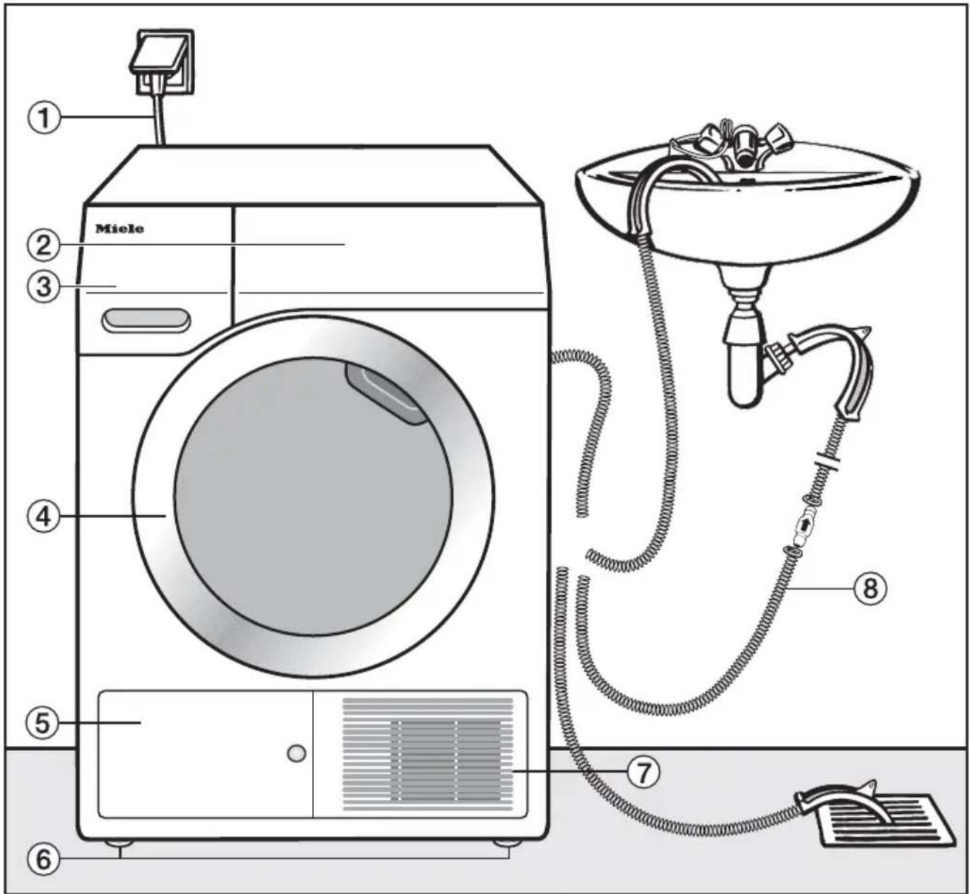 MIELE TKB 550 WP - Vorderansicht - 1
