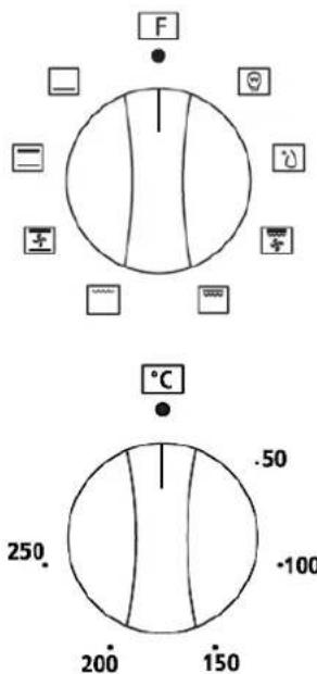 PKM BIC7 GK IX-3 - Oven - 1