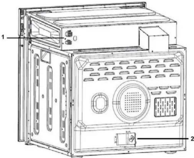 PKM BIC7 GK IX-3 - Elektrischer Anschluss - 1