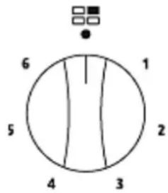PKM BIC7 GK IX-3 - Zuschaltbare Bereiche - 2