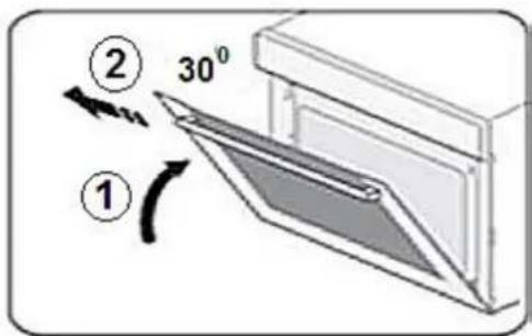 PKM BIC7 GK IX-3 - Removing of the door - 2