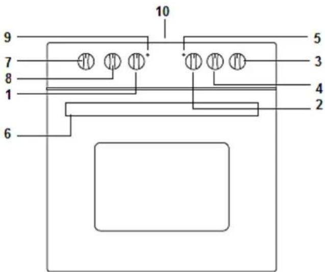 PKM BIC7 GK IX-3 - Gerätebeschreibung - 1