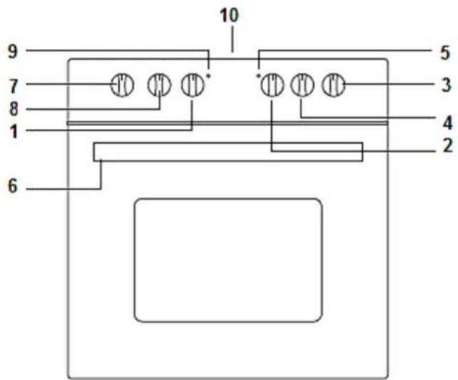 PKM BIC7 GK IX-3 - Electrical connection - hob - 2