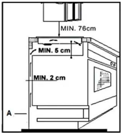 PKM BIC7 GK IX-3 - Einbau des Kochfelds - 2