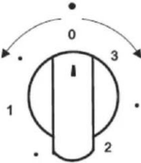 Exquisit EHE 145-1.1 - -Bedienleiste (modellabhängig) - 5